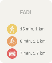 Faculdade de Direito de Sorocaba. 15 min (1km) andando. 8 min (1.1km) de bicicleta. 8 min (1.6km) de carro.